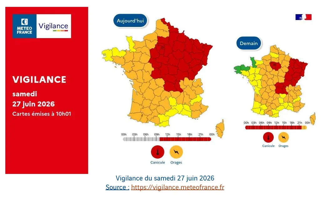 FRANCE : Météo - Double alerte canicule et orages, VINCI Autoroutes appelle à la prudence sur les ro