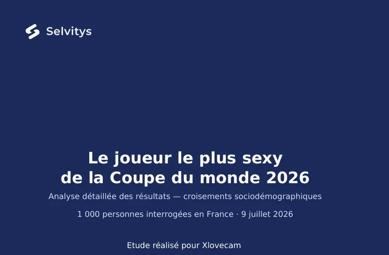FRANCE : Mondial 2026 - Ronaldo, idole sexy des seniors mais détrôné par les jeunes