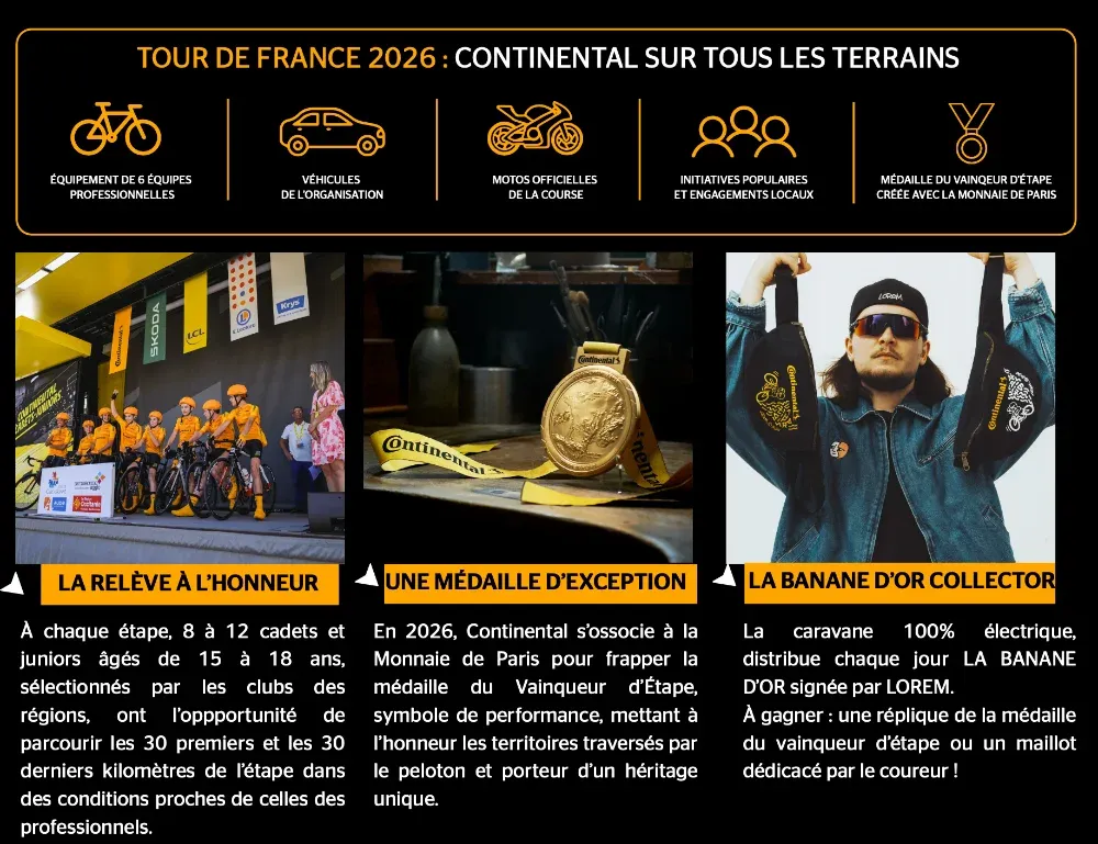 FRANCE : Tour de France 2026 - Continental s'impose comme un acteur clé au cœur de la Grande Boucle