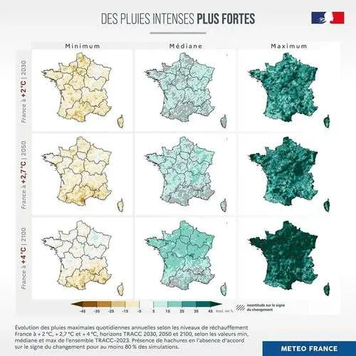 NICE : Changement climatique - L'État et les acteurs locaux dressent un constat d'urgence pour les A