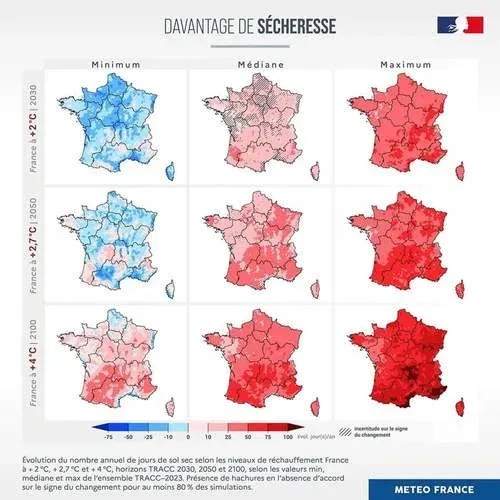 NICE : Changement climatique - L'État et les acteurs locaux dressent un constat d'urgence pour les A
