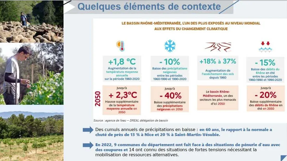 NICE : Changement climatique - L'État et les acteurs locaux dressent un constat d'urgence pour les A
