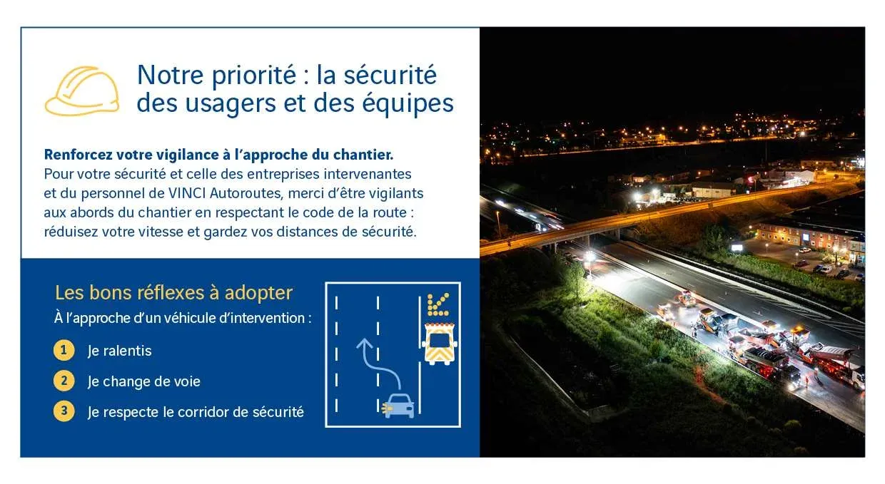 TOULON : Autoroutes A50, A57, A8 - Importantes fermetures nocturnes dans le Var cette semaine