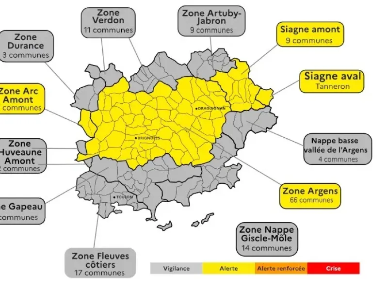 TOULON : Sécheresse - Le préfet du Var place 78 communes en alerte et impose des restrictions