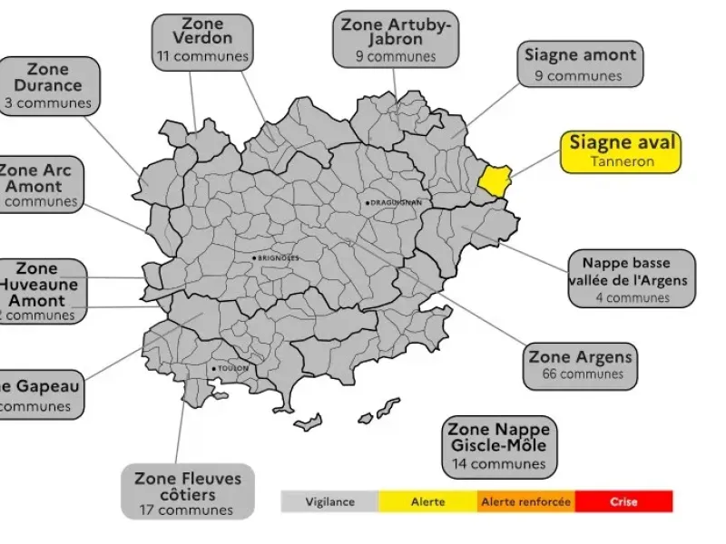 TOULON : Sécheresse - La zone Siagne aval en alerte, le reste du Var en vigilance