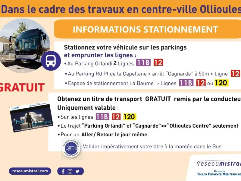 OLLIOULES : Animations estivales - Culture, terroir et concerts rythment la fin juillet